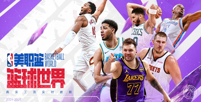 NBA篮球世界